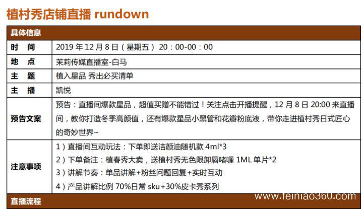 北京直播公司直播技巧 ‖ 品牌直播如何啟動，如何搭建直播運營體系